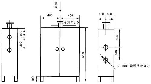 供應(yīng)氧氣點閥箱生產(chǎn)廠家，氧氣點閥箱批發(fā)供應(yīng)，江蘇氧氣點閥箱廠報價