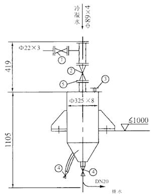 煤氣干式排水器圖片