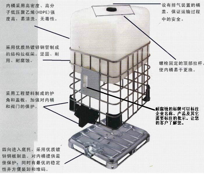 供应IBC集装桶吨罐厂家直销 IBC集装桶吨罐供应商 番禺石基乔丰