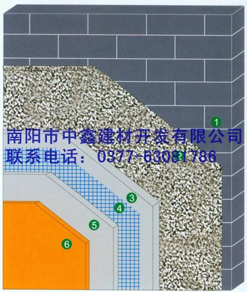 供应南阳中鑫建材胶粉聚苯颗粒保温砂浆/保温砂浆系统/无机保温砂浆图片