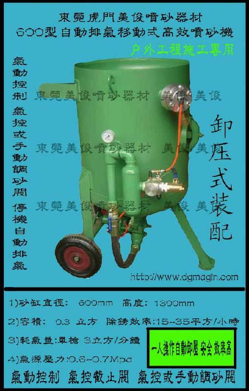 美俊噴砂器材供應(yīng)壓力式噴砂機(jī)