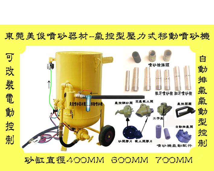 開放式噴砂機圖片/開放式噴砂機樣板圖 (2)