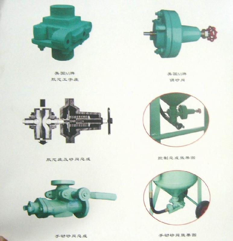 美俊噴砂器材供應氣控調(diào)砂閥