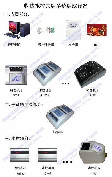 小賣部消費(fèi)機(jī)圖片/小賣部消費(fèi)機(jī)樣板圖 (3)