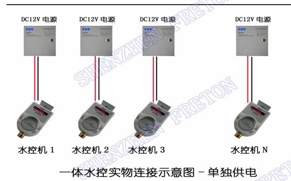 供應(yīng)水塔刷卡控水器18924638670