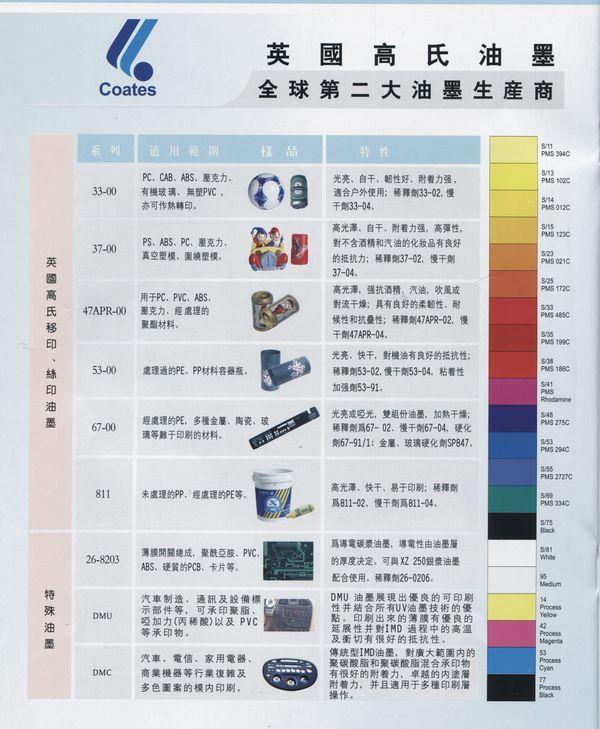 供應(yīng)泉州英國進(jìn)口環(huán)保油墨811系列