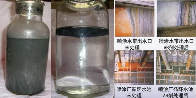 水溶性漆雾絮凝剂供应水溶性漆雾絮凝剂