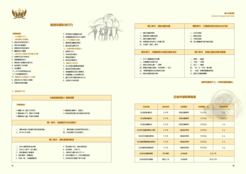供應(yīng)哈爾濱口才演講說服力