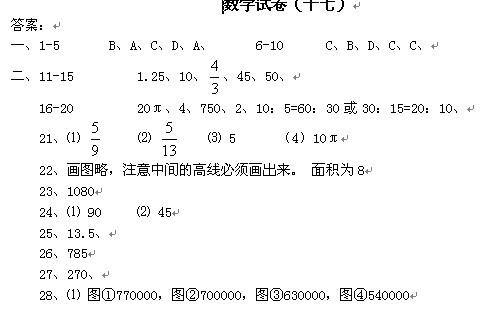 供應哈爾濱青少年口才實戰(zhàn)班