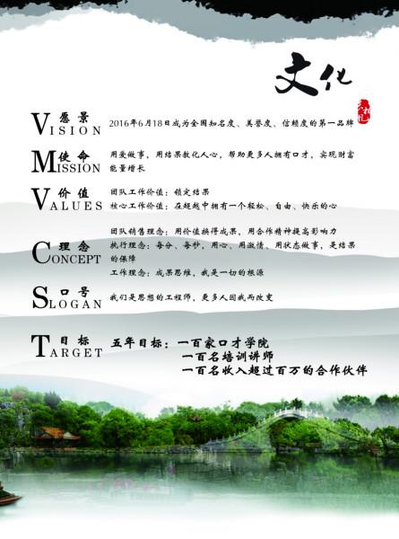 供應(yīng)哈爾濱口才說服力班