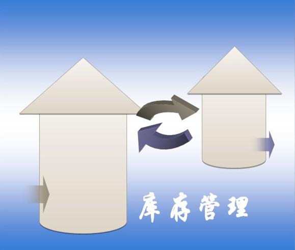 供應(yīng)螺絲五金行業(yè)ERP 五金行業(yè)ERP 五金行業(yè)ERP軟件哪里優(yōu)惠