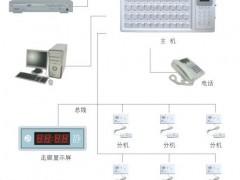 供应走廊显示屏双面显示屏led显示屏-呼叫系统专用显示屏-医用显示屏-安徽医院显示屏图片