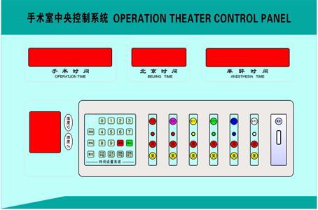 供应手术室控制面板厂家报价图片