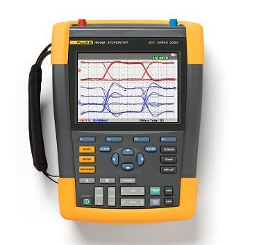 供應(yīng)福祿克F190-502