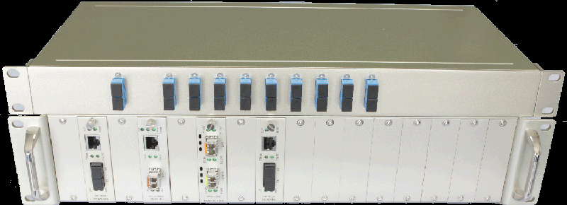 CWDM粗波分复用系统2U1U图片