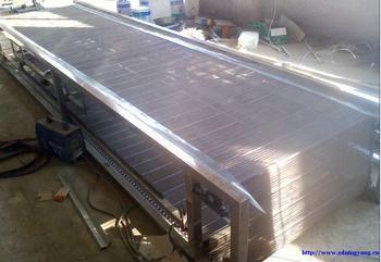 供應(yīng)山東省鏈板輸送機(jī)報價網(wǎng)帶輸送機(jī)-鏈板、網(wǎng)帶輸送機(jī)生產(chǎn)廠家*報價