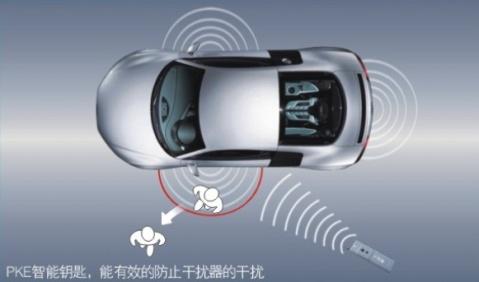 供應(yīng)東風(fēng)標(biāo)致307加裝一鍵啟動(dòng)無(wú)鑰匙進(jìn)入系統(tǒng)/專車*更安全