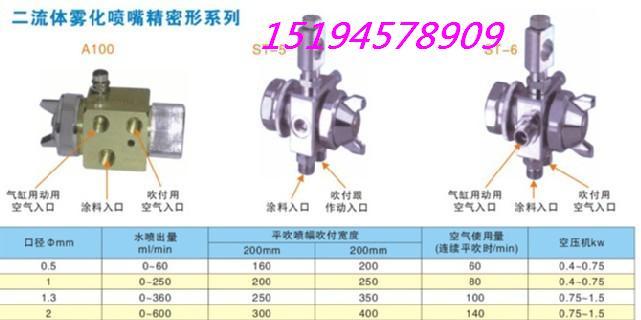供應(yīng)1分2分可調(diào)不銹鋼空氣霧化噴頭噴嘴