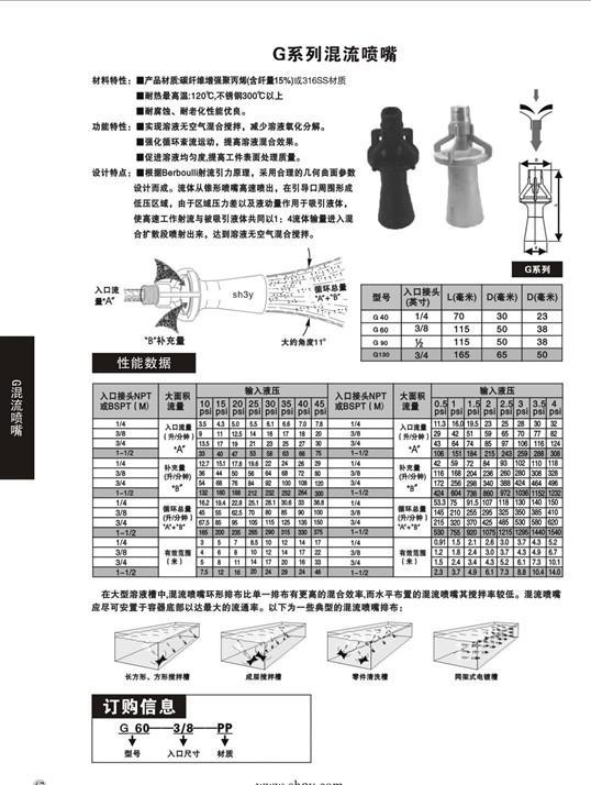 电泳线文丘里喷嘴底喷喷嘴图片