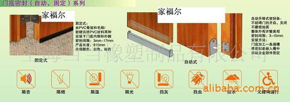 供應(yīng)KTV門低自動升降隔音