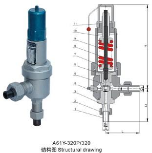 福建彈簧微啟式安全閥A61Y-320P圖片