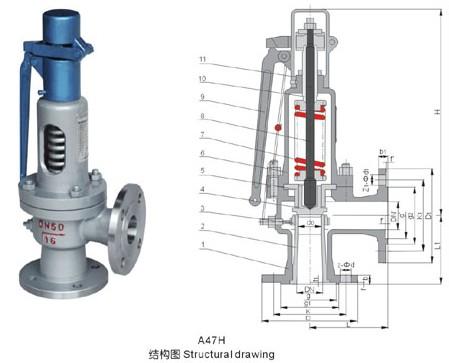 門安全閥圖片/門安全閥樣板圖 (3)