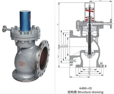 福建主安全閥A49H-40圖片