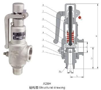 福建带扳手弹簧全启式丝扣安全阀A28H-16P-R