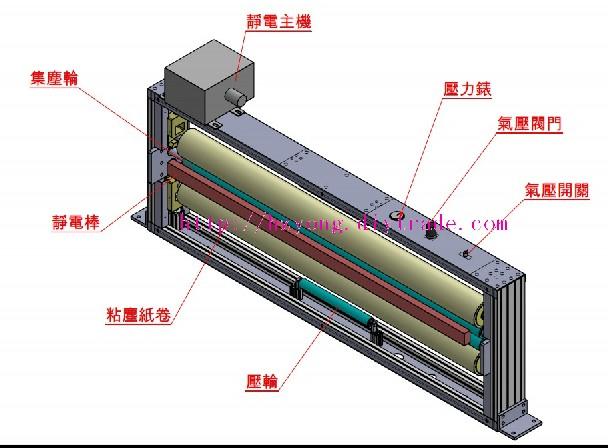 ITO导电膜表面粘尘机薄膜除尘设备图片