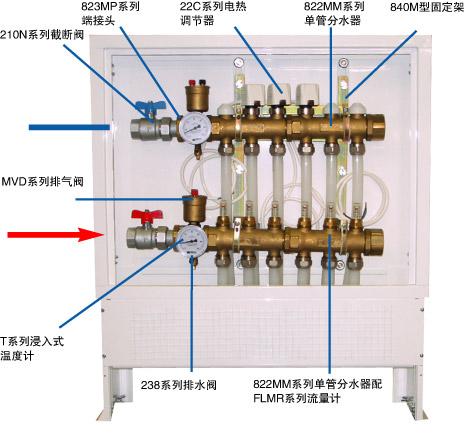 供應(yīng)福州地暖系統(tǒng)管材及配件
