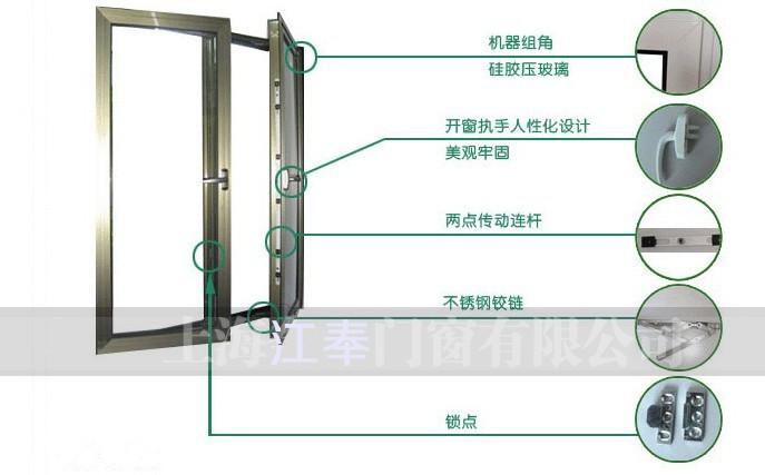 供應鳳鋁50型單玻平開窗