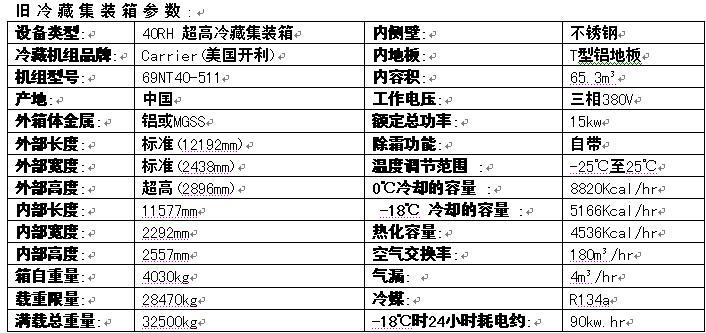 供應(yīng)二手冷藏集20英尺40英尺
