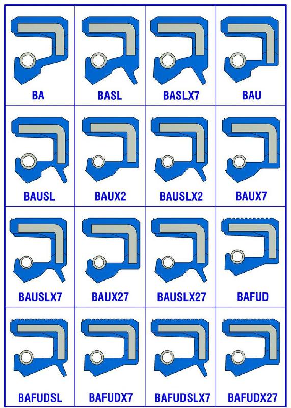 供應(yīng)CFW油封浙江代理