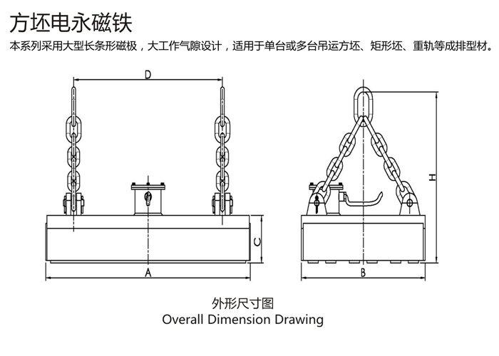 供應(yīng)方坯電控永磁鐵