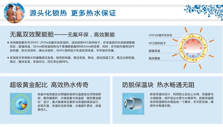 供應(yīng)太陽能熱水器青島力諾瑞特太陽能傳奇系列產(chǎn)品