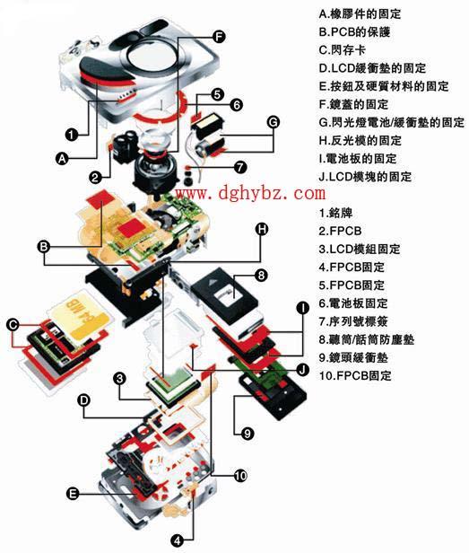 銅鋁箔圖片/銅鋁箔樣板圖 (3)