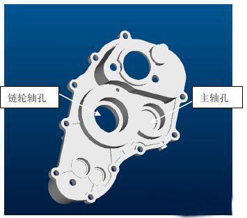 供應(yīng)受力分析