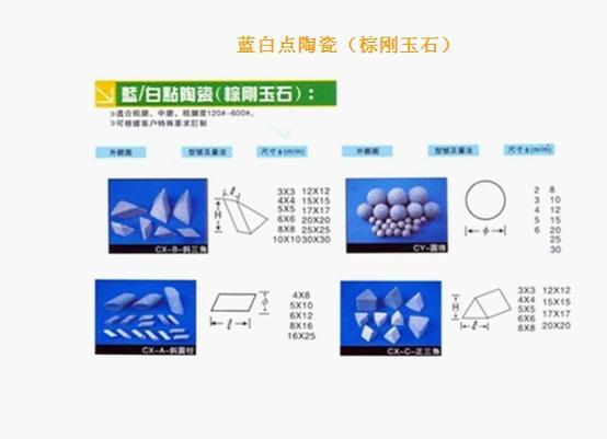 大量棕刚玉研磨石批发，零售。厂家直销，批发价格图片