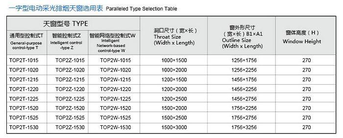 供應(yīng)一字型排煙天窗