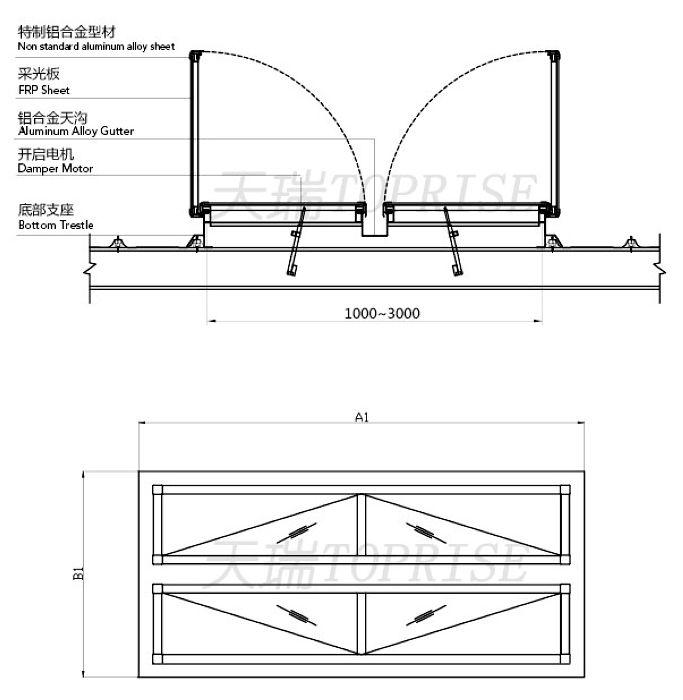 供應(yīng)一字型排煙天窗