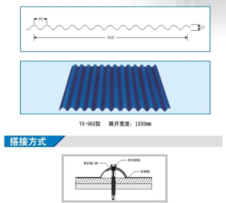 小波浪式960型橫鋪墻面板圖片