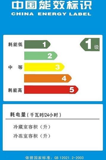 供應(yīng)東莞市中國能效標(biāo)識標(biāo)簽印刷廠家