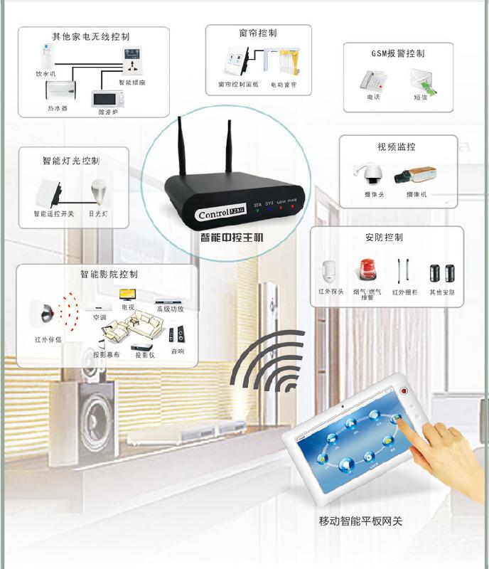 智能家居圖片/智能家居樣板圖 (4)