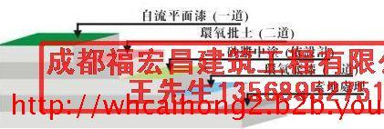 供應(yīng)自流平地坪