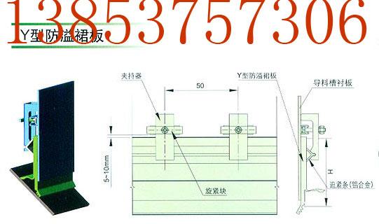 防溢裙板圖片/防溢裙板樣板圖 (2)