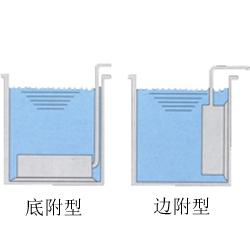 供应超声振板示意图超声波清洗振动板