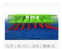 供應(yīng)浮體生產(chǎn)