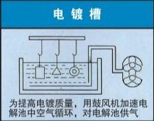 供應(yīng)用于桑拿浴羅茨鼓風(fēng)機(jī)報(bào)價(jià) 用于桑拿浴羅茨鼓風(fēng)機(jī)價(jià)格