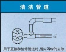 供應(yīng)不銹鋼羅茨鼓風(fēng)機(jī)供應(yīng)