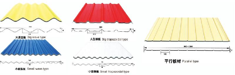 供应塑料瓦生产线PVC塑料瓦生产线、PVC琉璃瓦生产线、波浪瓦生产线